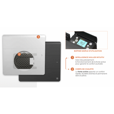 Axoo 2000W radiateur fonte horizontal blanc satiné Intuis APLNEN3077SEEC  Chauffage et radiateur